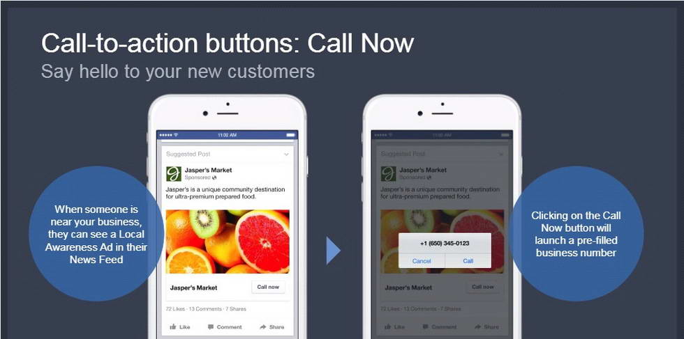 Call to Action บน Facebook Ads สำคัญไฉน